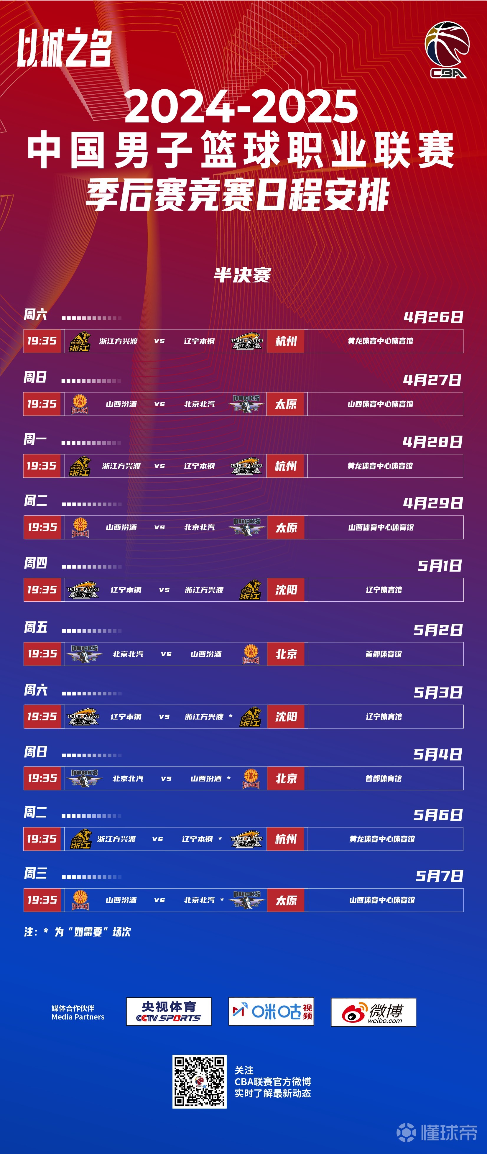 转折点拉齐奥再遭质疑，CBA季后赛冲刺阶段攻防权衡，引发热议，轮换策略成焦点(拉齐奥伤病情况)